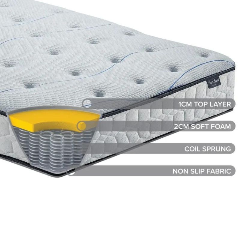 SleepSoul Air Mattress - Single or Double