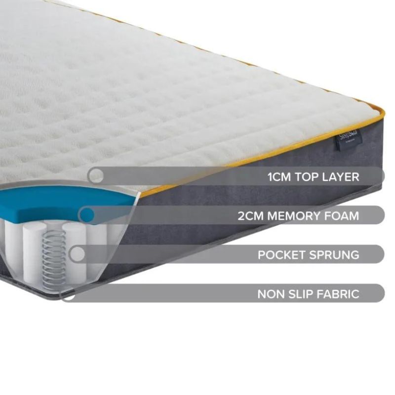 SleepSoul Balance Mattress - Single or Double