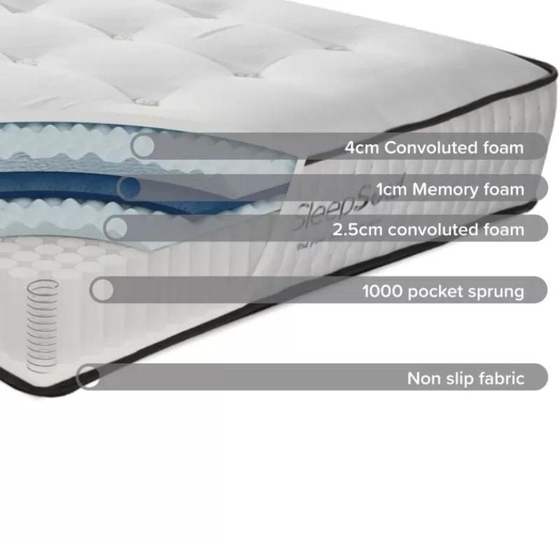 SleepSoul Harmony Mattress - Single or Double