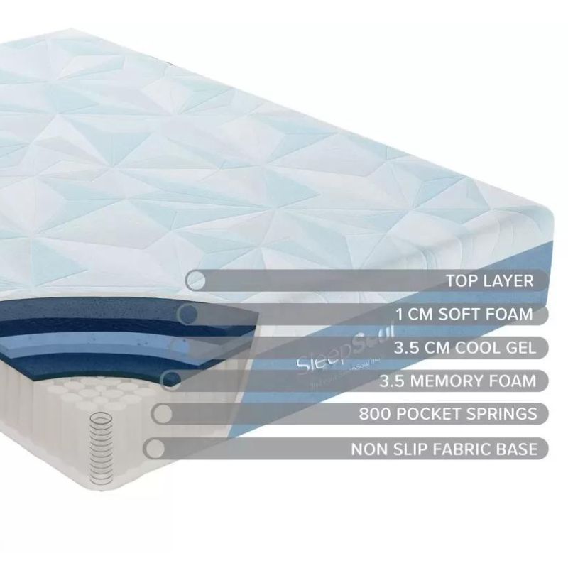 SleepSoul Orion Cool Gel Mattress - Single or Double